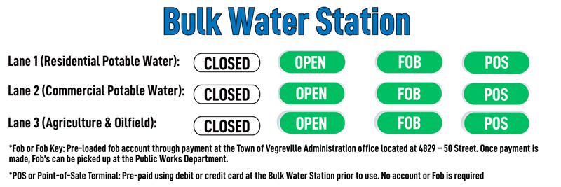 Bulk_Water_Station_(4)