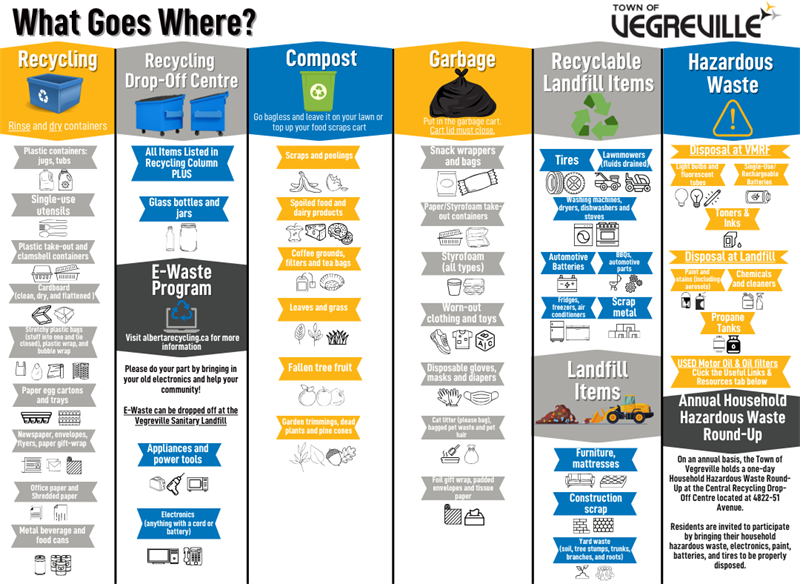 What_Goes_Where_-website_(2)